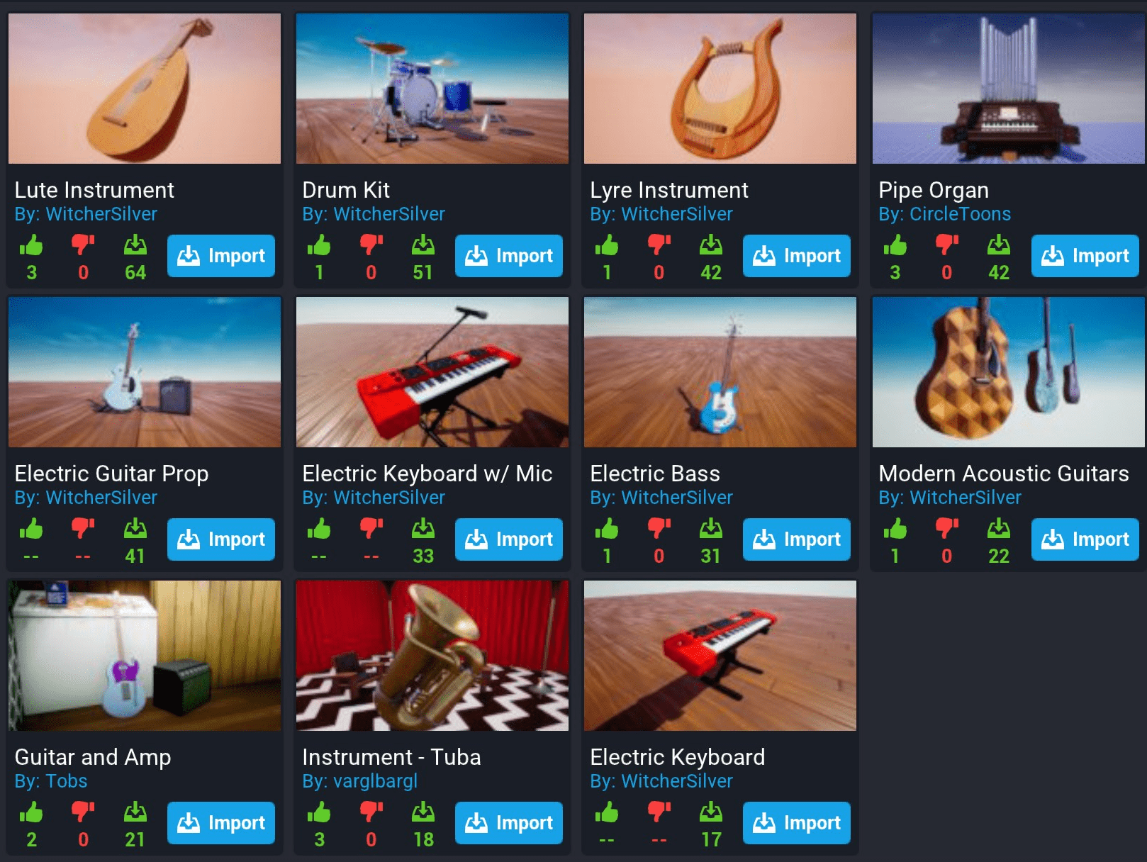 Instruments on Community Content